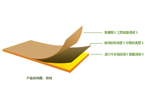 ò,䱣±¸:䱣,ǲ,ճ